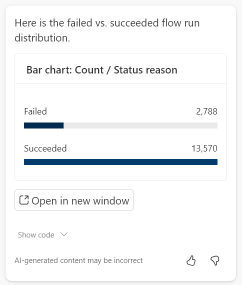 Screenshot of a reply that Copilot responded to a user prompt with a pie chart.