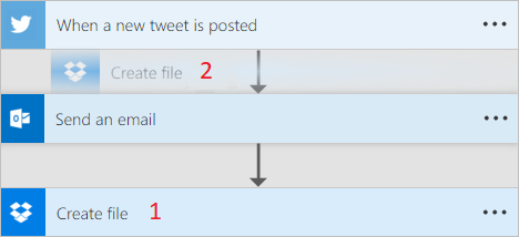 Drag an action in the flow Screenshot of dragging an action in the flow.