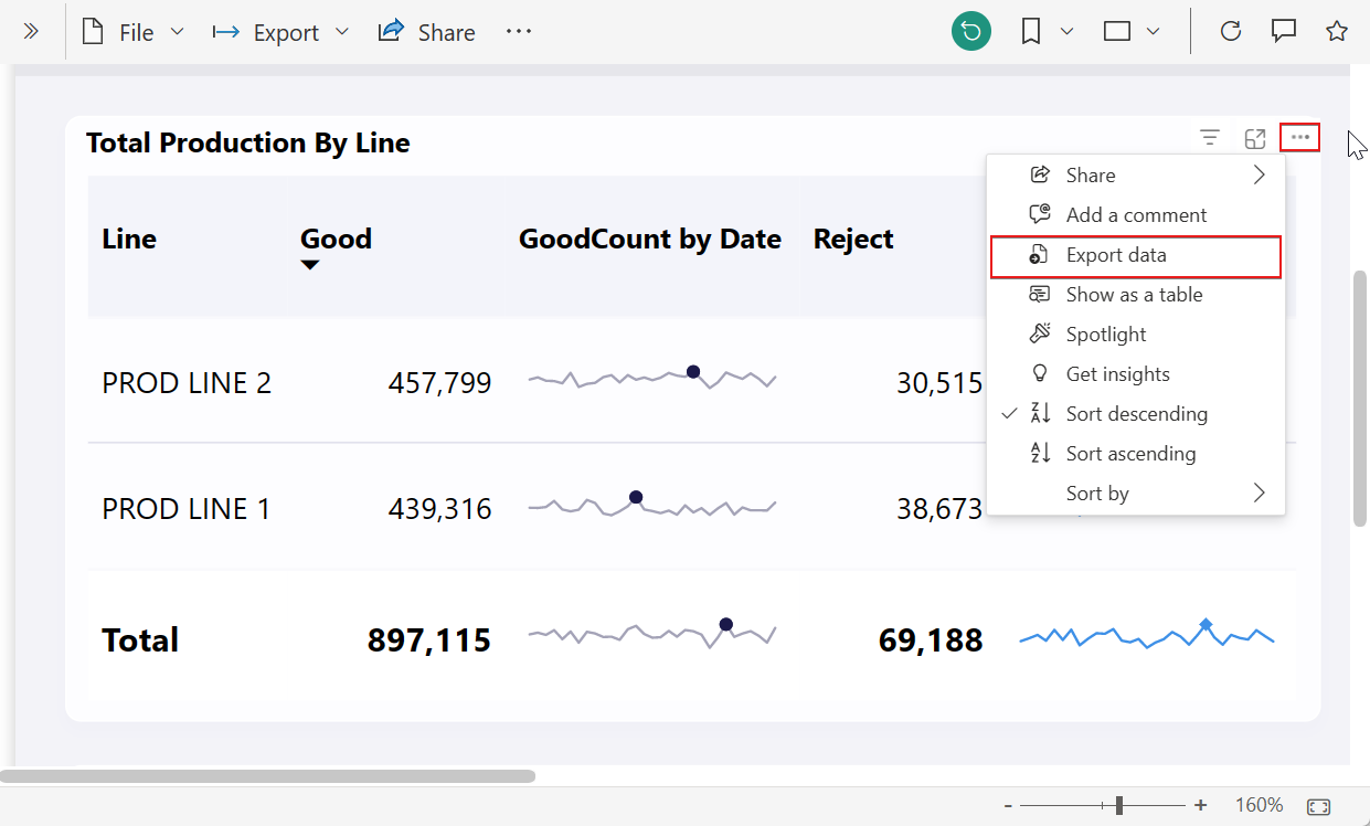 Screenshot showing Export data options in Excel.