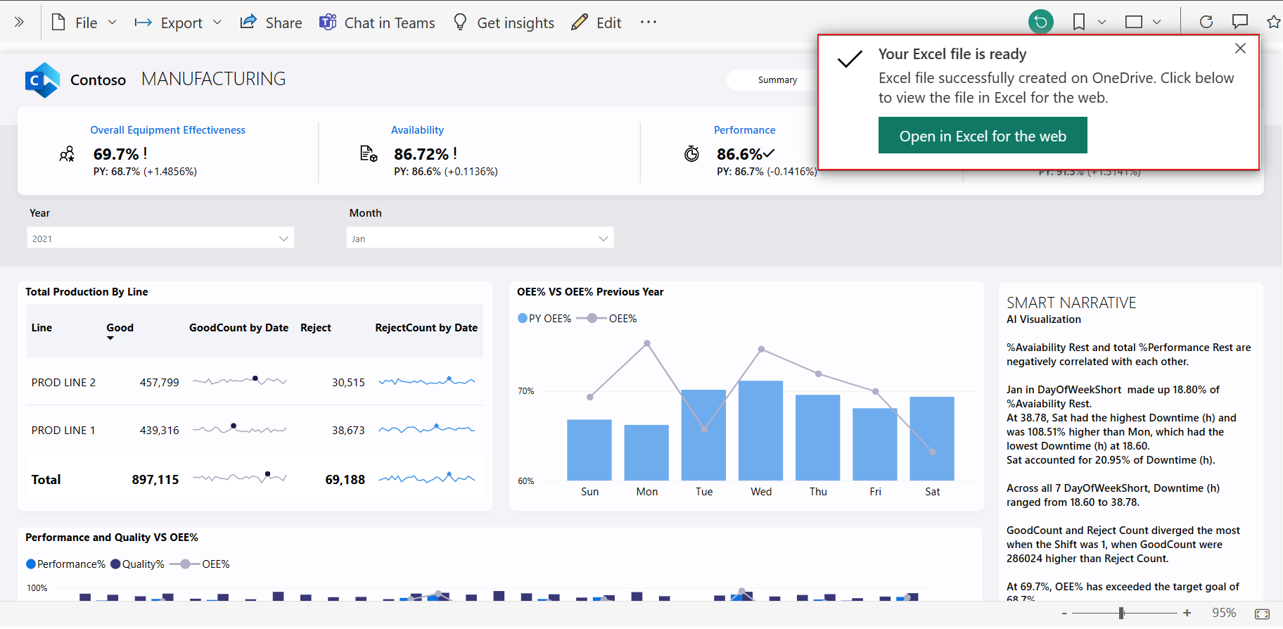 Screenshot showing the Excel file saved to SharePoint.
