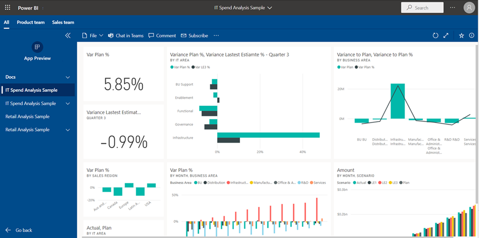 Screenshot of Power BI Apps.