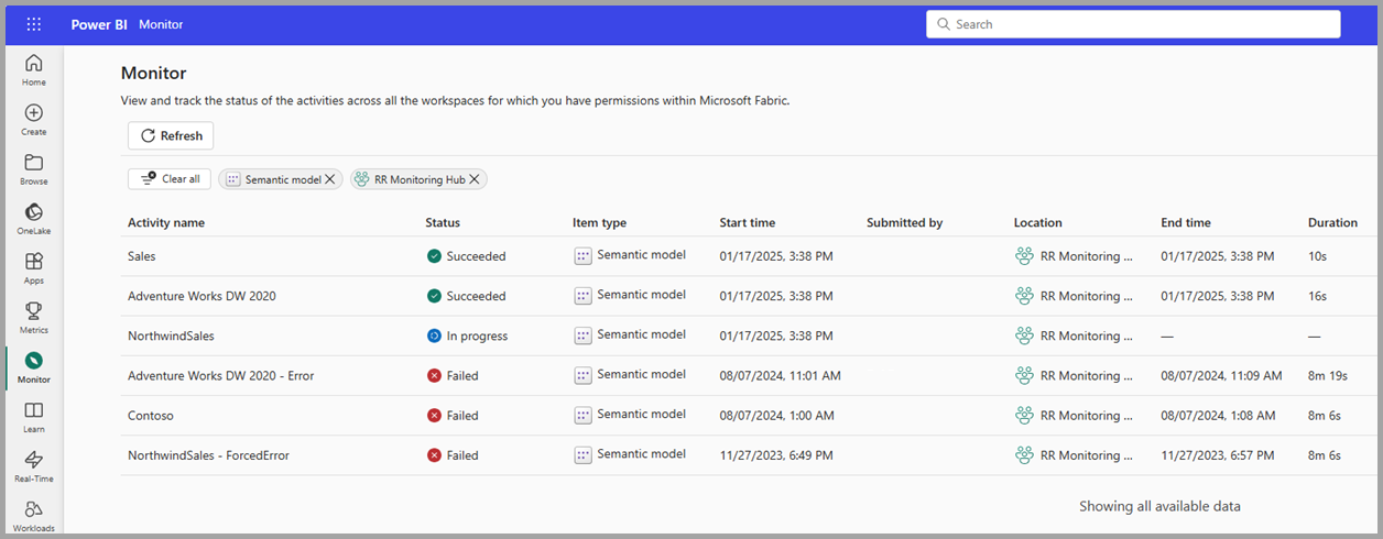 Screenshot of Monitoring Hub for refresh activity.