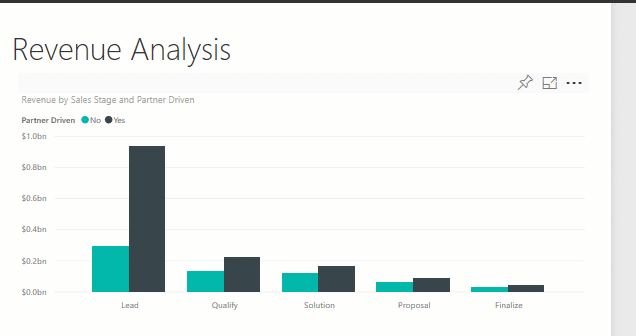 Screenshot of selecting a sort option on a chart.