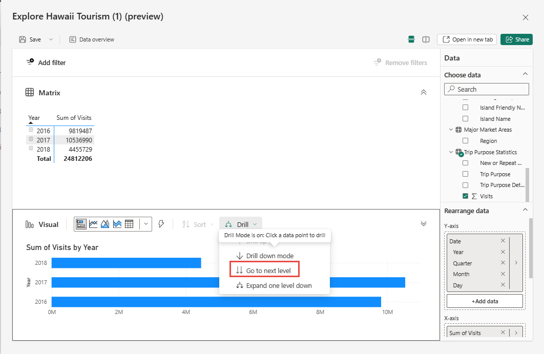 Screenshot showing drilling down to the next level in the chart.