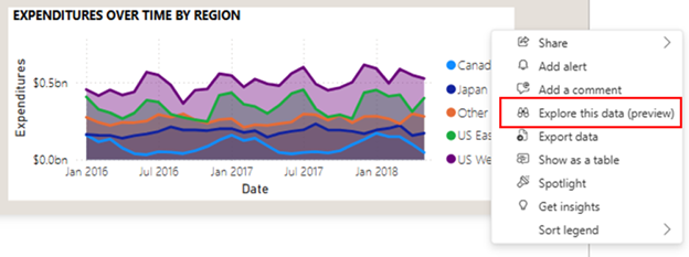 Screenshot showing exploring data from a visual in a report.
