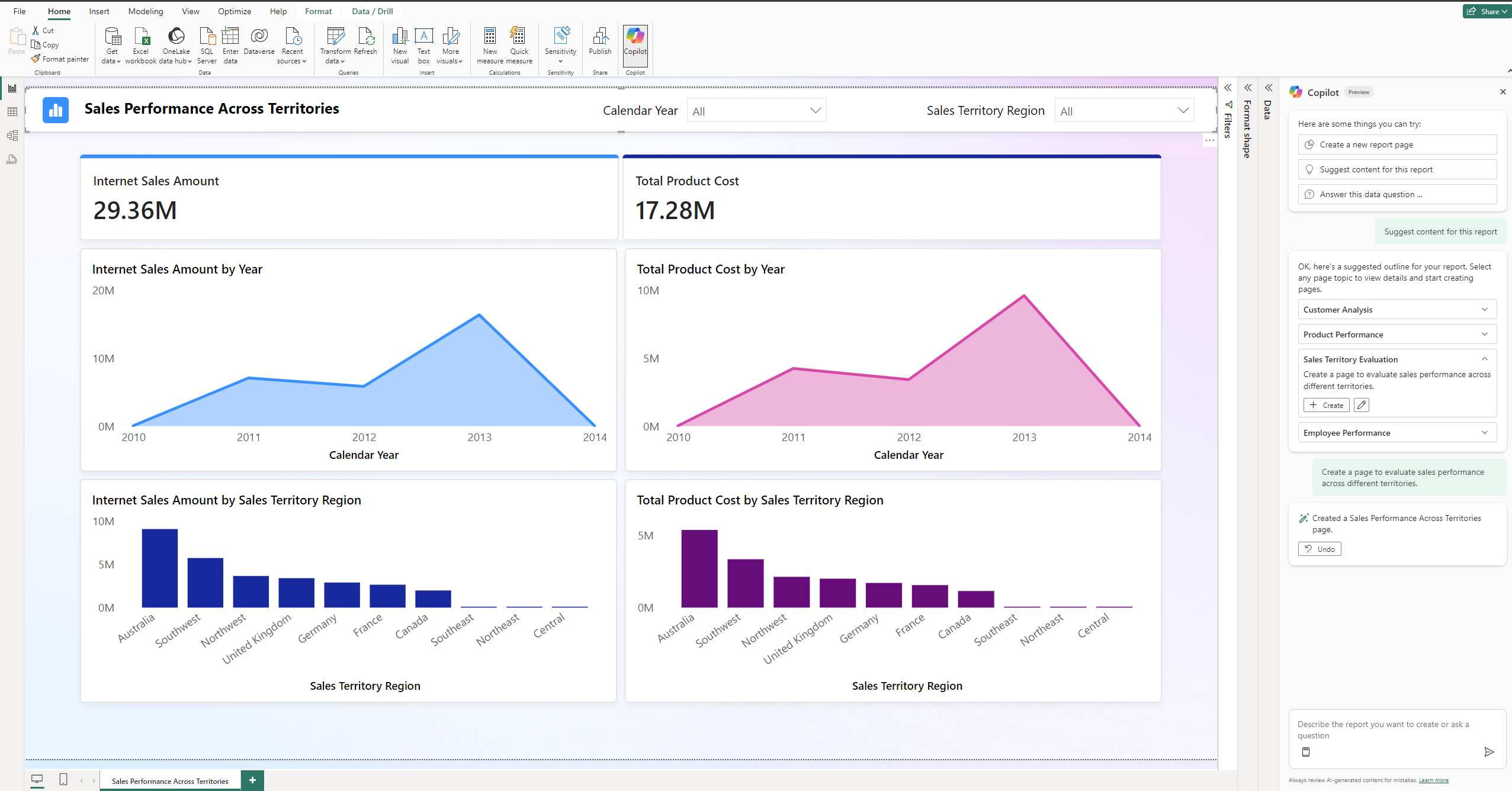 Screenshot showing Copilot creating a page about sales performance.