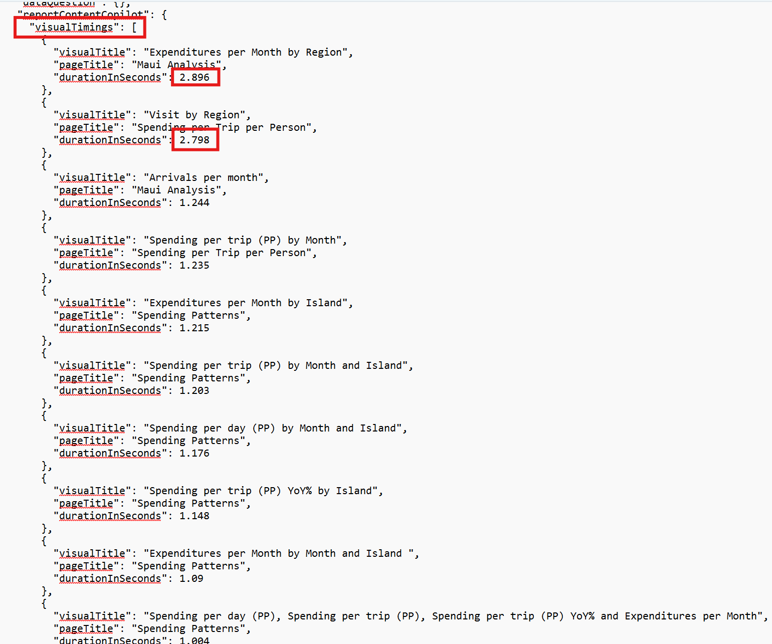 Screenshot of an example diagnostic file that showcases visual timings for Copilot queries.