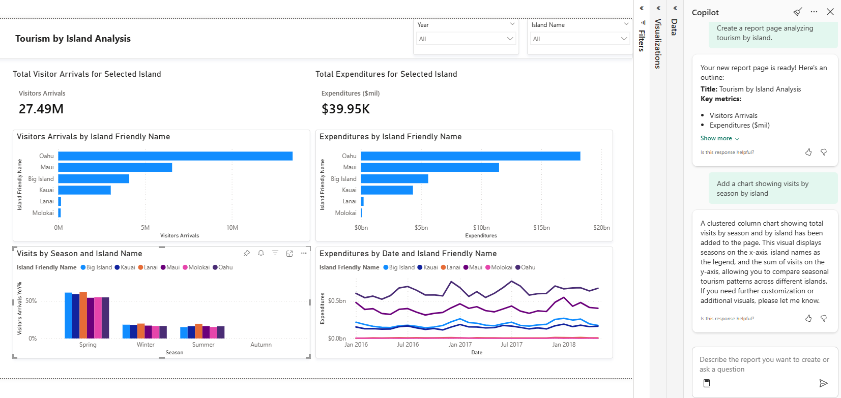 Screenshot showing Copilot creating travel analysis.