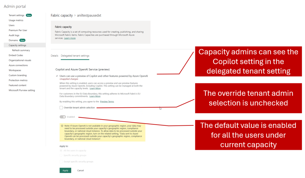 Screenshot of the Copilot setting in the Fabric admin portal that lets capacity admins set Copilot.