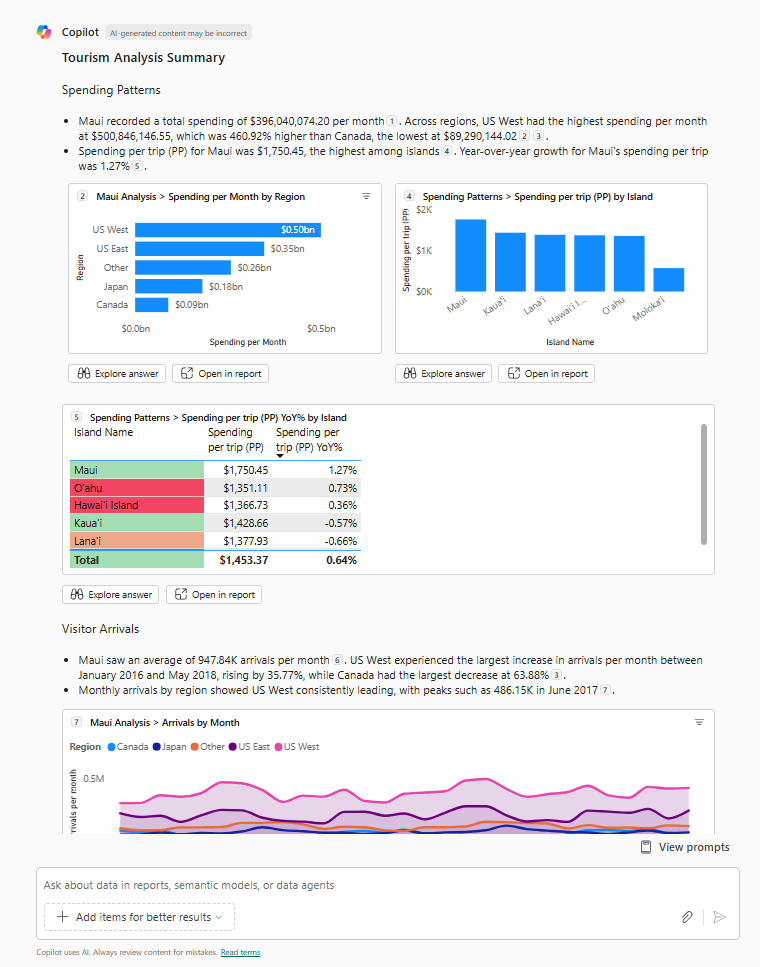 Screenshot showing the full immersive summary in Copilot.