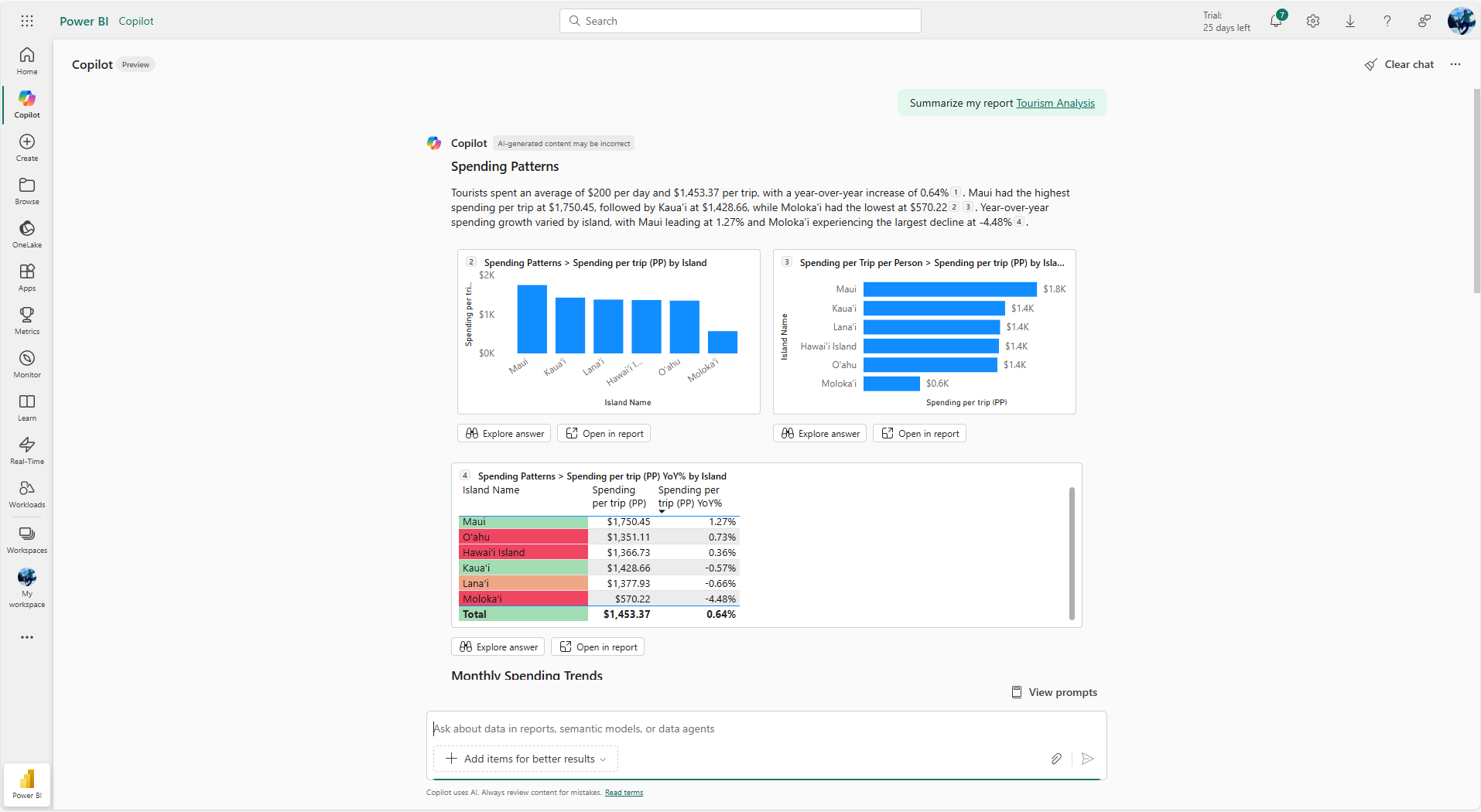 Screenshot of Copilot showing spending patterns as a report summary.