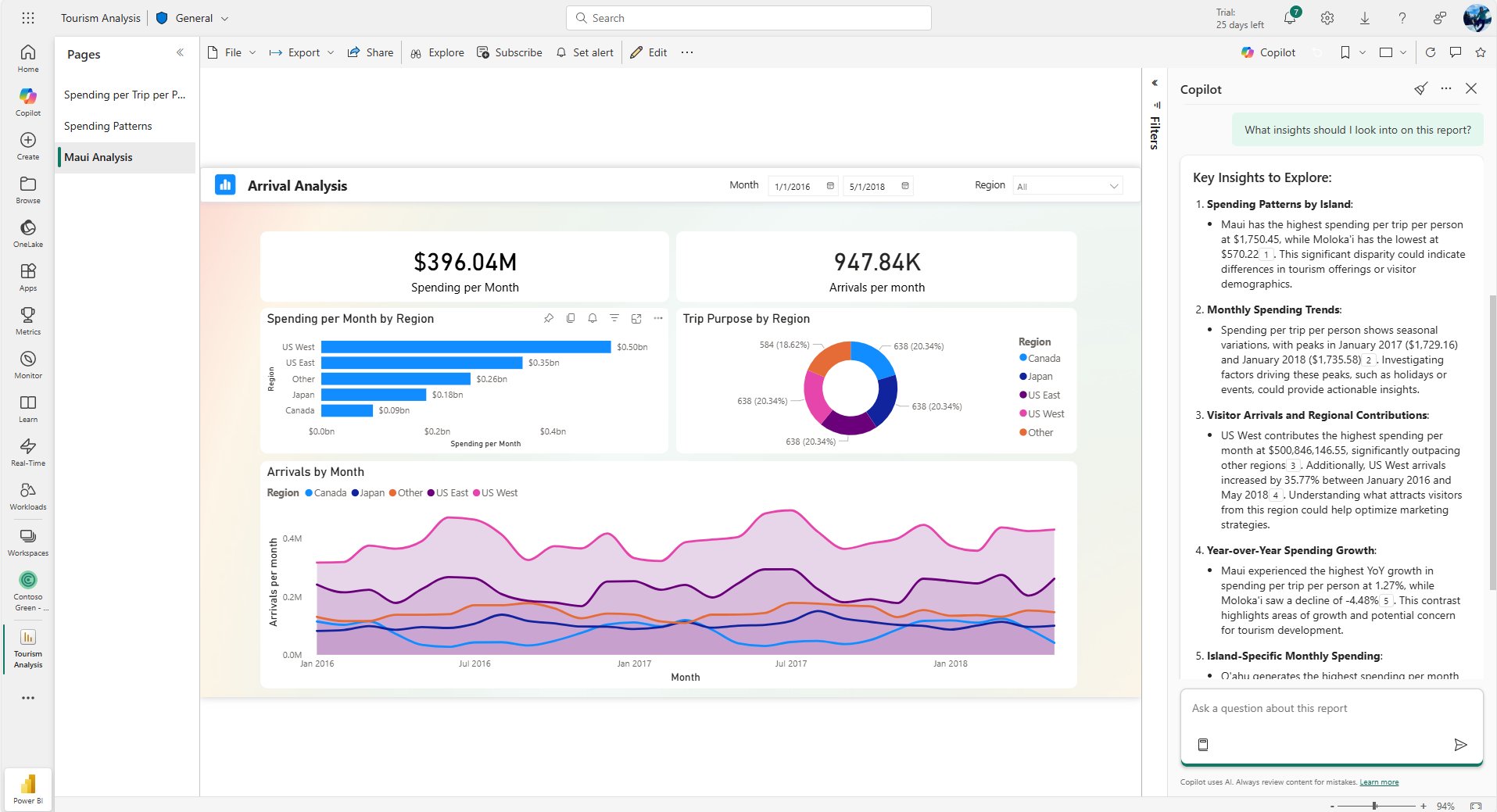 Screenshot showing and updated view of the report summary response.