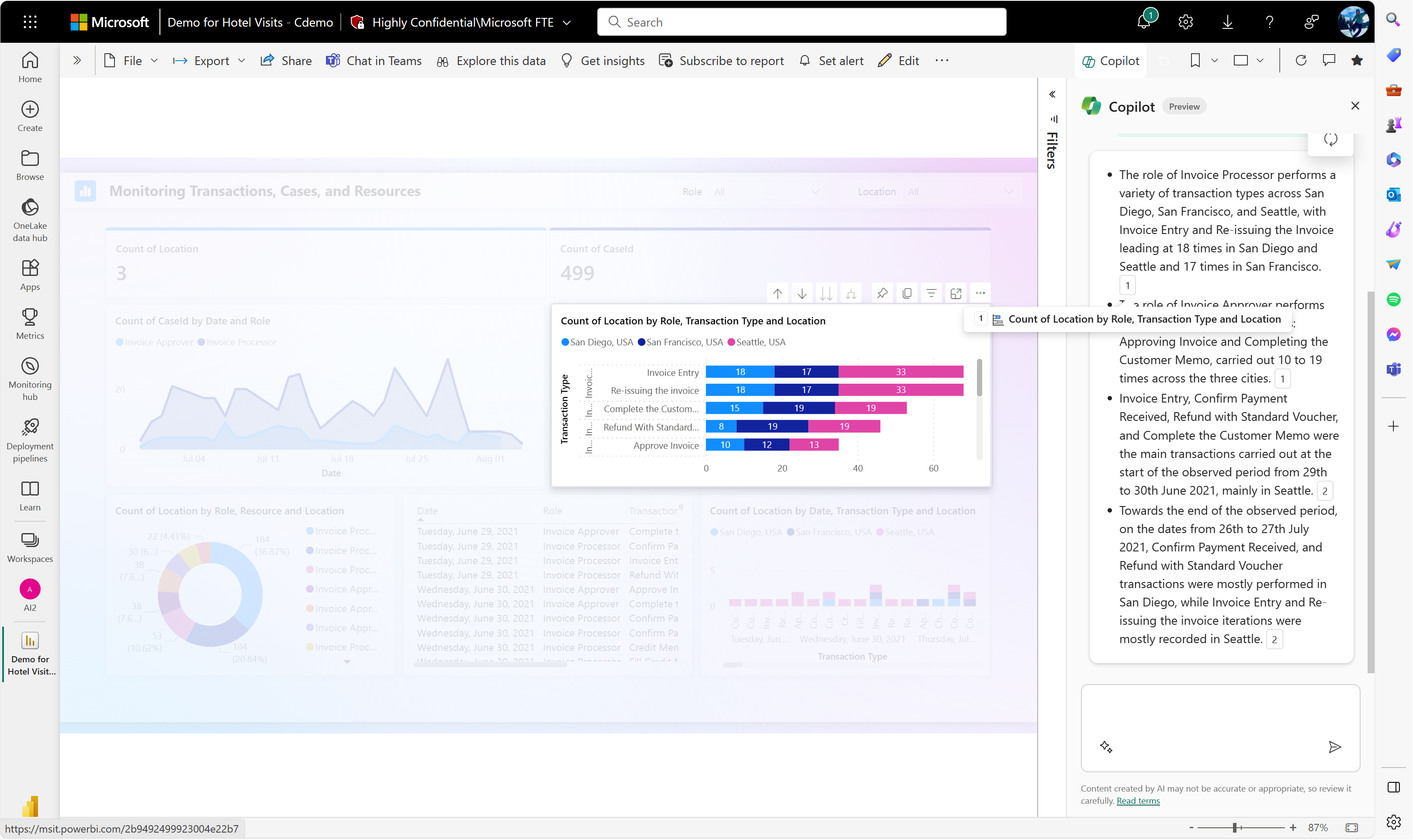 Screenshot showing that footnotes are provided within the summary to indicate which data visuals Copilot referenced to generate the summary.