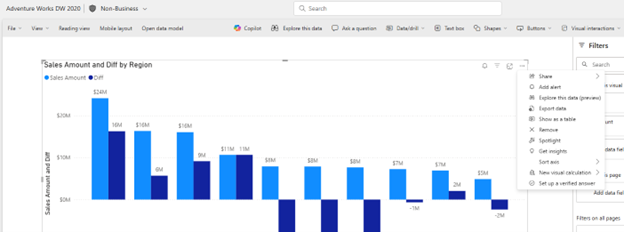 Screenshot that shows Copilot features in Power BI including the Prep data for AI options.