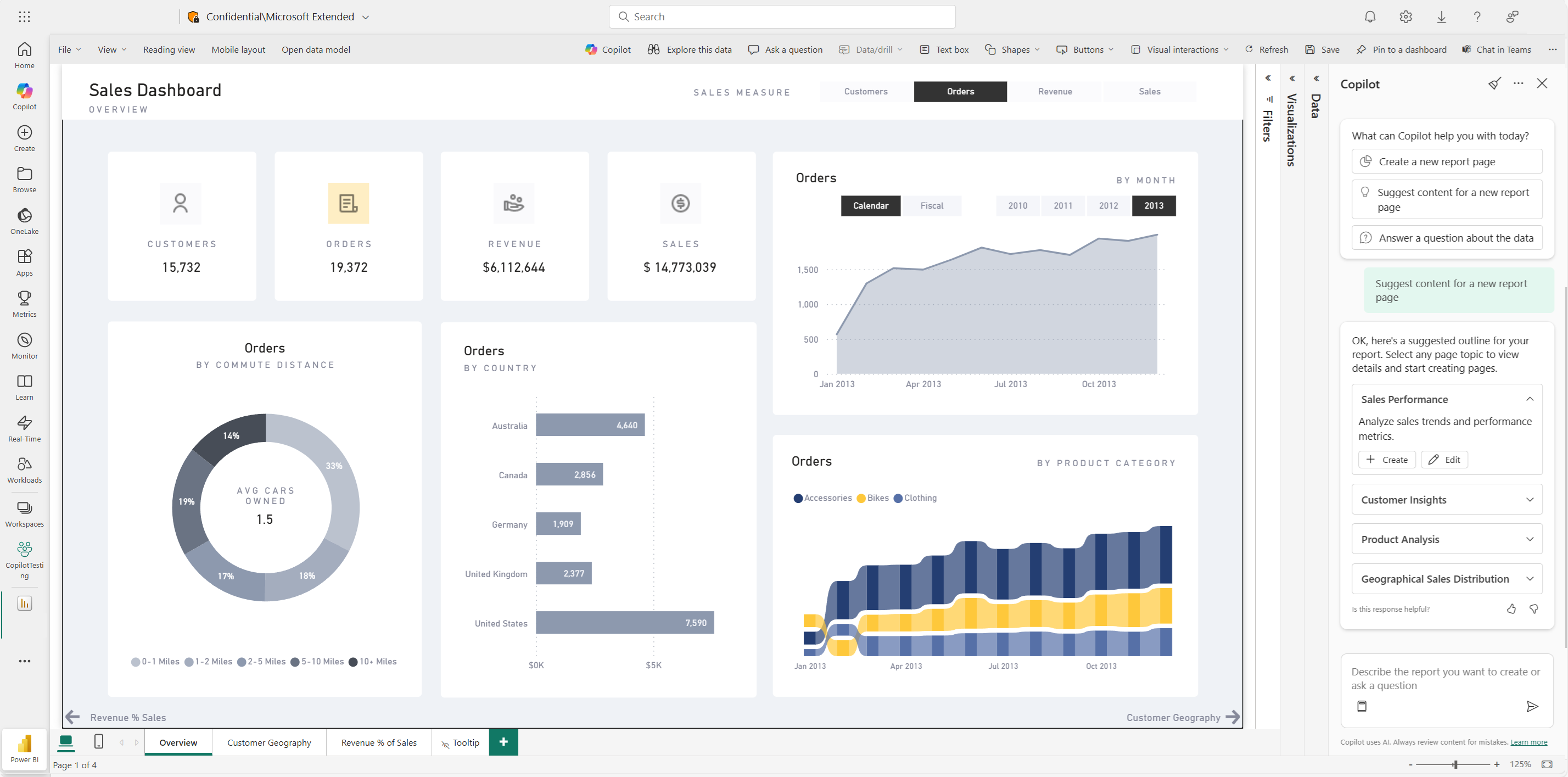 Screenshot of Copilot suggesting content for a Power BI report based on data.