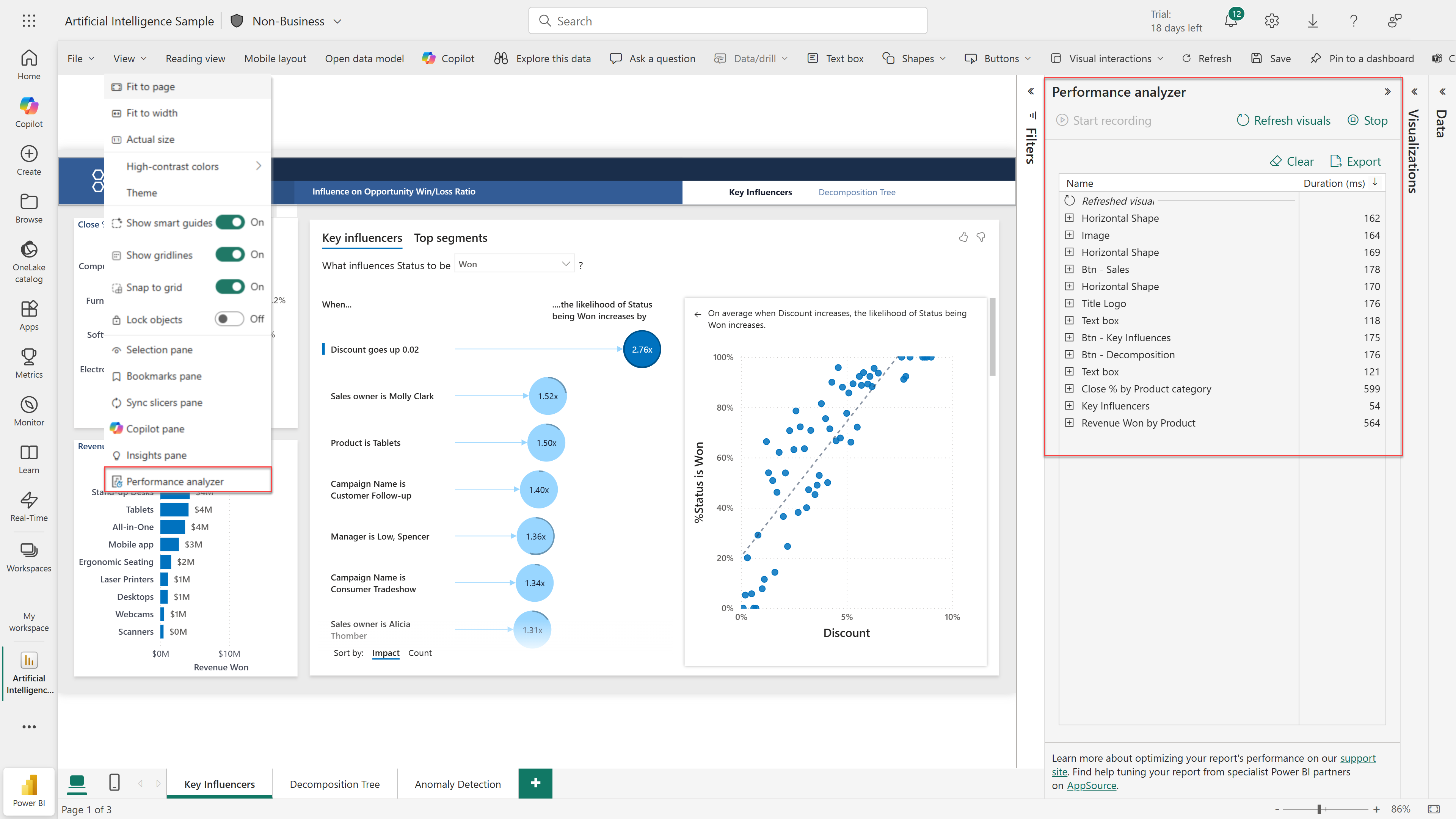 Screenshot of the View menu, highlighting Performance Analyzer when editing a report in the Power BI service.