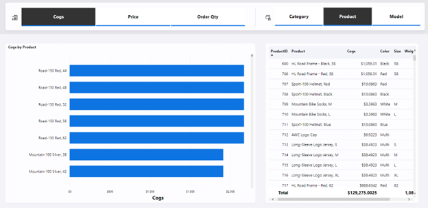 Screenshot of example field parameters based on the report reader selection.