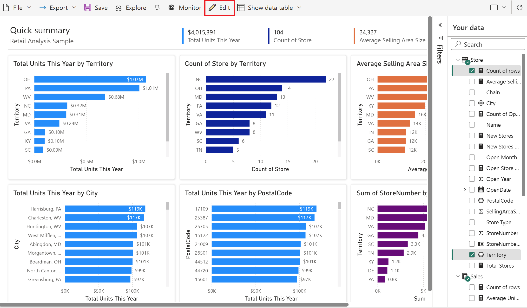Screenshot showing a brand-new report in report-editing mode.