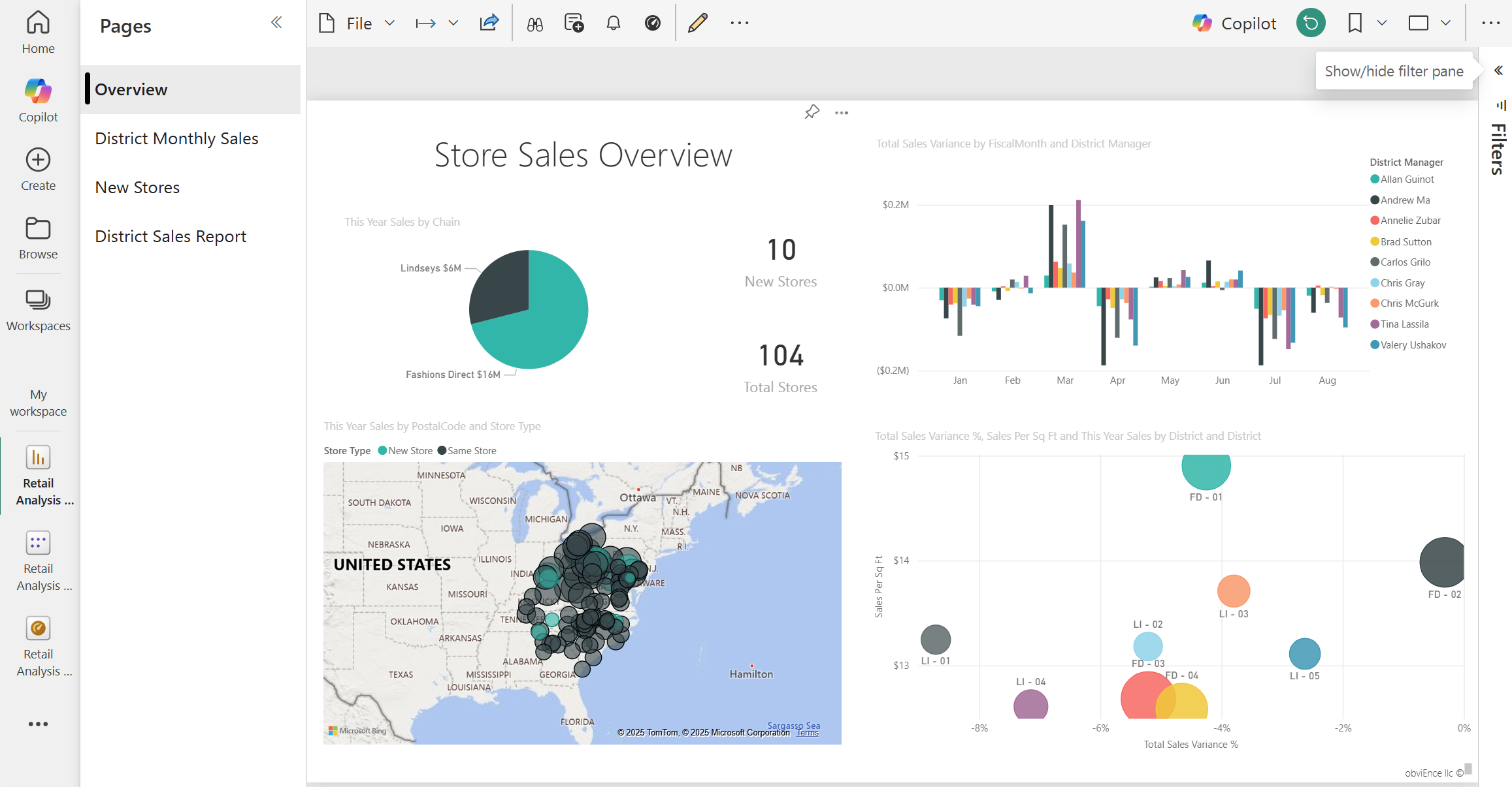 Screenshot showing the Overview page of the Retail Analysis Sample.