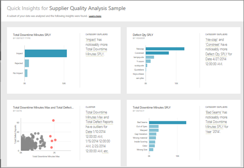 Screenshot of the Quick Insights canvas.