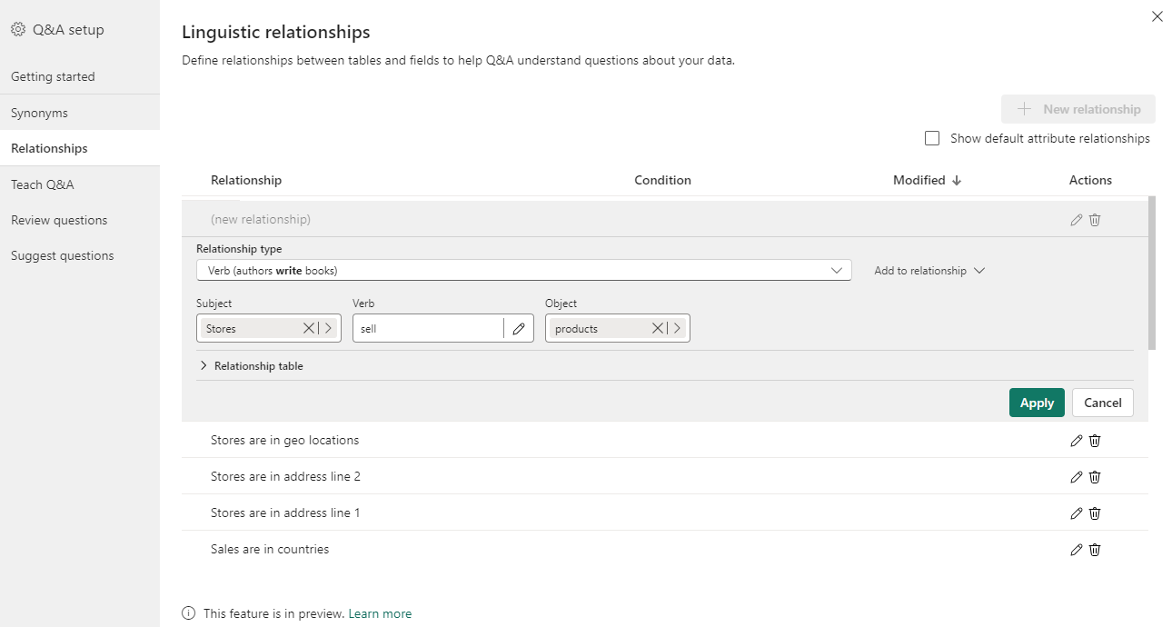 Screenshot of an example linguistic relationship: "stores sell products."