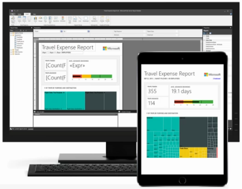 Screenshot of paginated reports in Power BI Report Server.