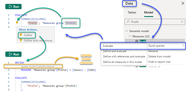 Diagram of the workflow.