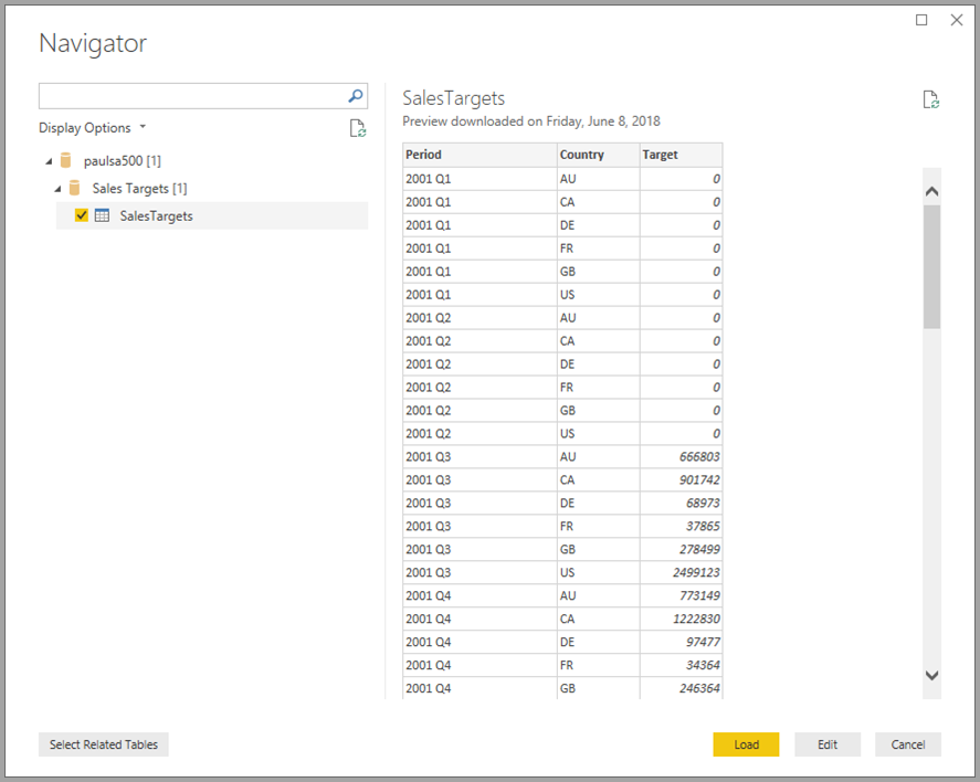 Screenshot of the Navigator window with sales targets selected.