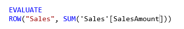 Screenshot that shows the text of a query that refers to the Sales table.