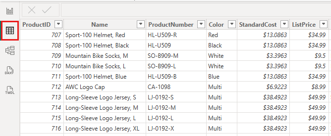 Screenshot of Table view in Power BI Desktop. The Table view icon is highlighted, and multiple rows of data are visible in a table.