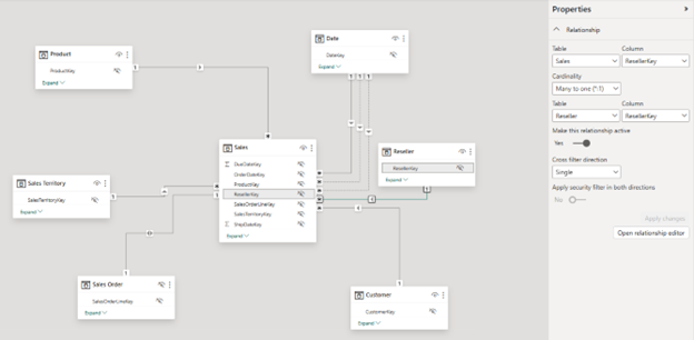 Screenshot of editing properties for a new relationship in the Properties pane.