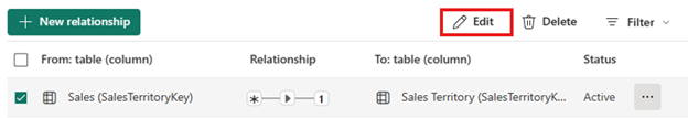 Screenshot of selecting edit in the ribbon of the managed relationships dialog to edit an existing relationship.