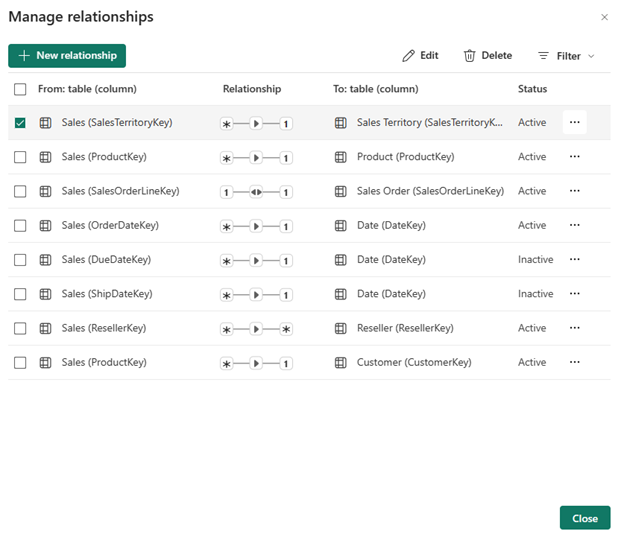 Screenshot of a list of relationships within the managed relationships dialog.