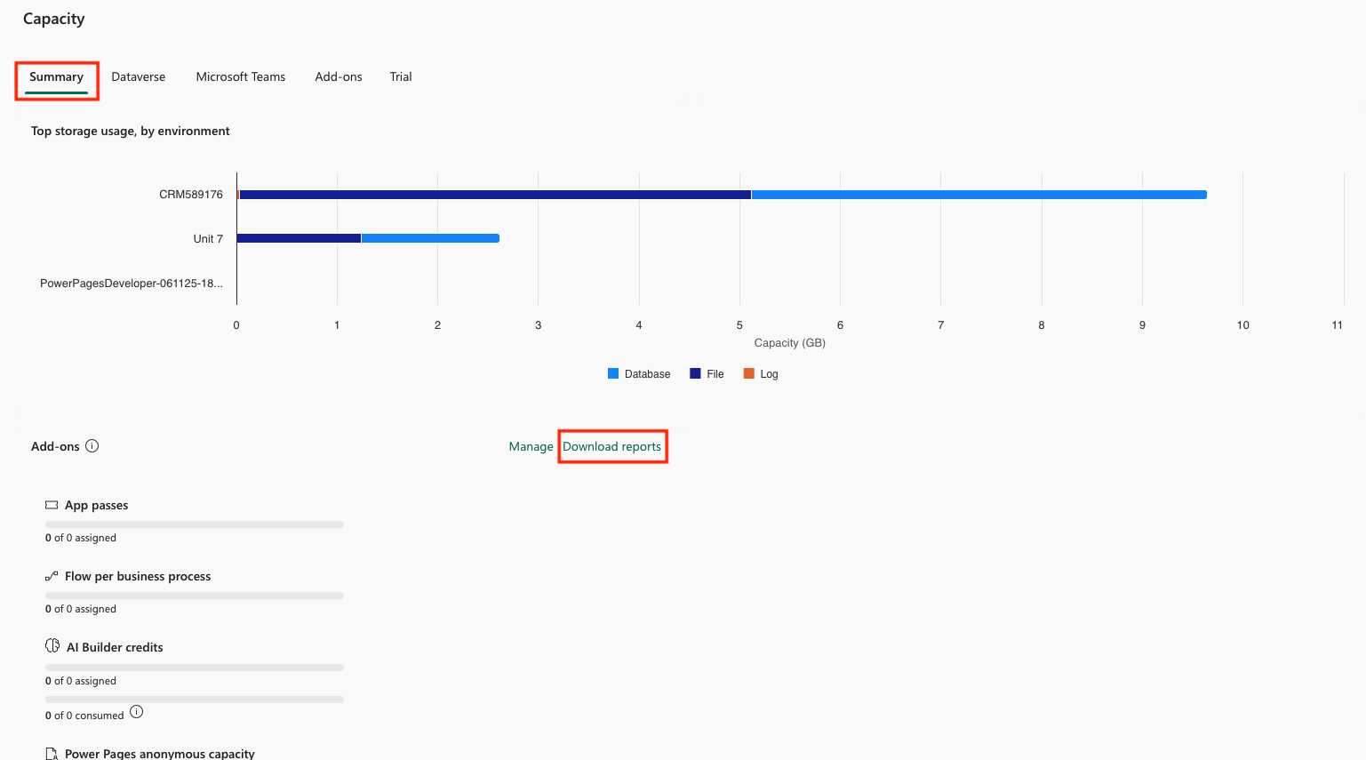 Screenshot that shows the Capacity page in the Power Platform admin center and highlights the link to download reports.