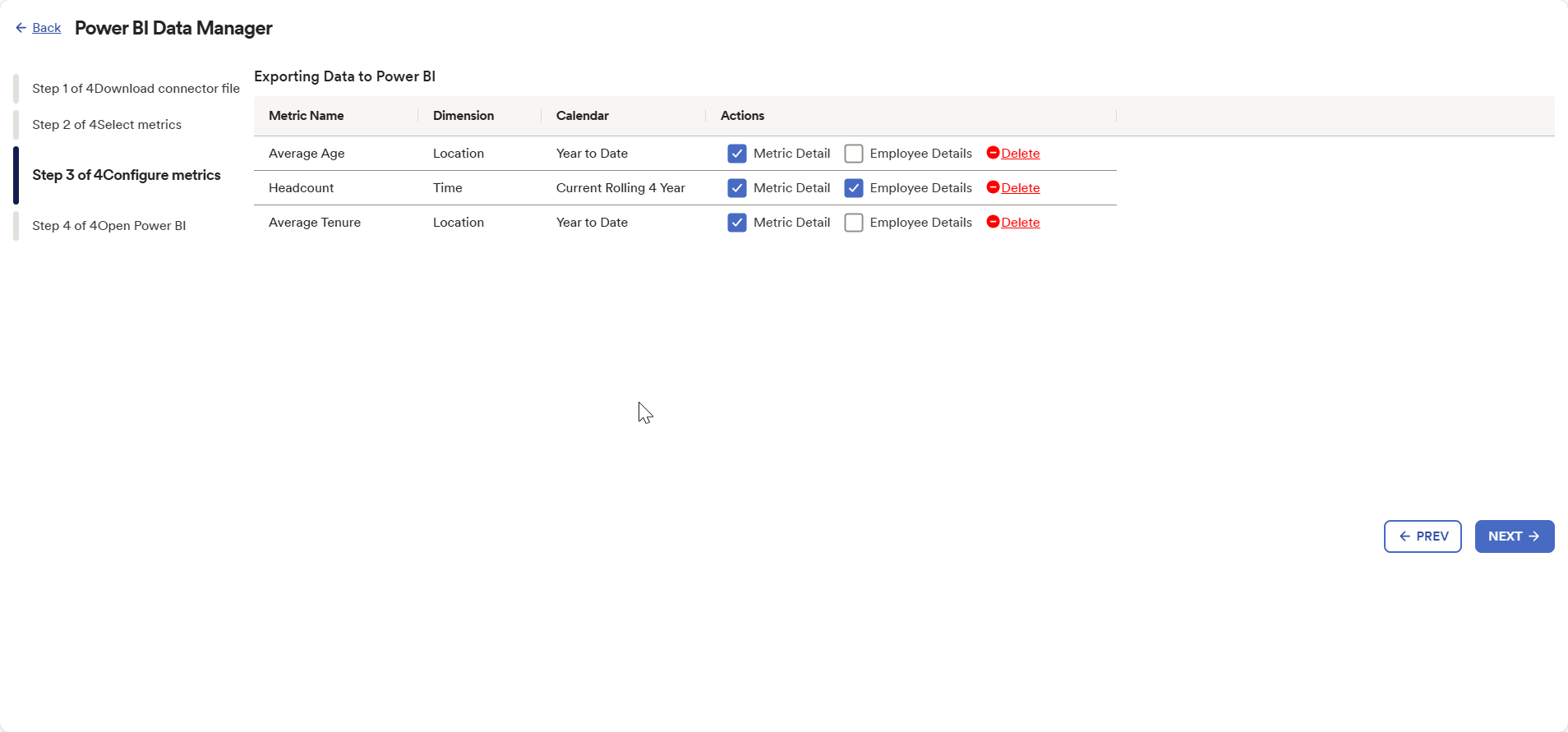 Screenshot of the Power BI Data Manager with the Configured metrics in ADP Analytics step displayed.