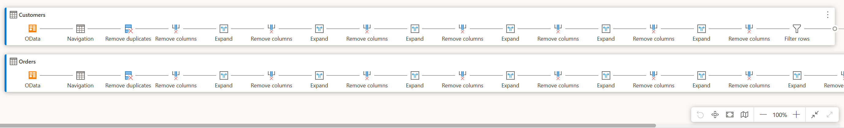Screenshot of the Diagram view showing a query with many steps, requiring a low zoom level to view all the steps.
