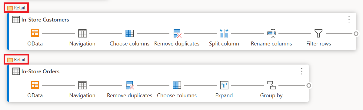Screenshot of the icon and label that specifies the group the query is moved to.