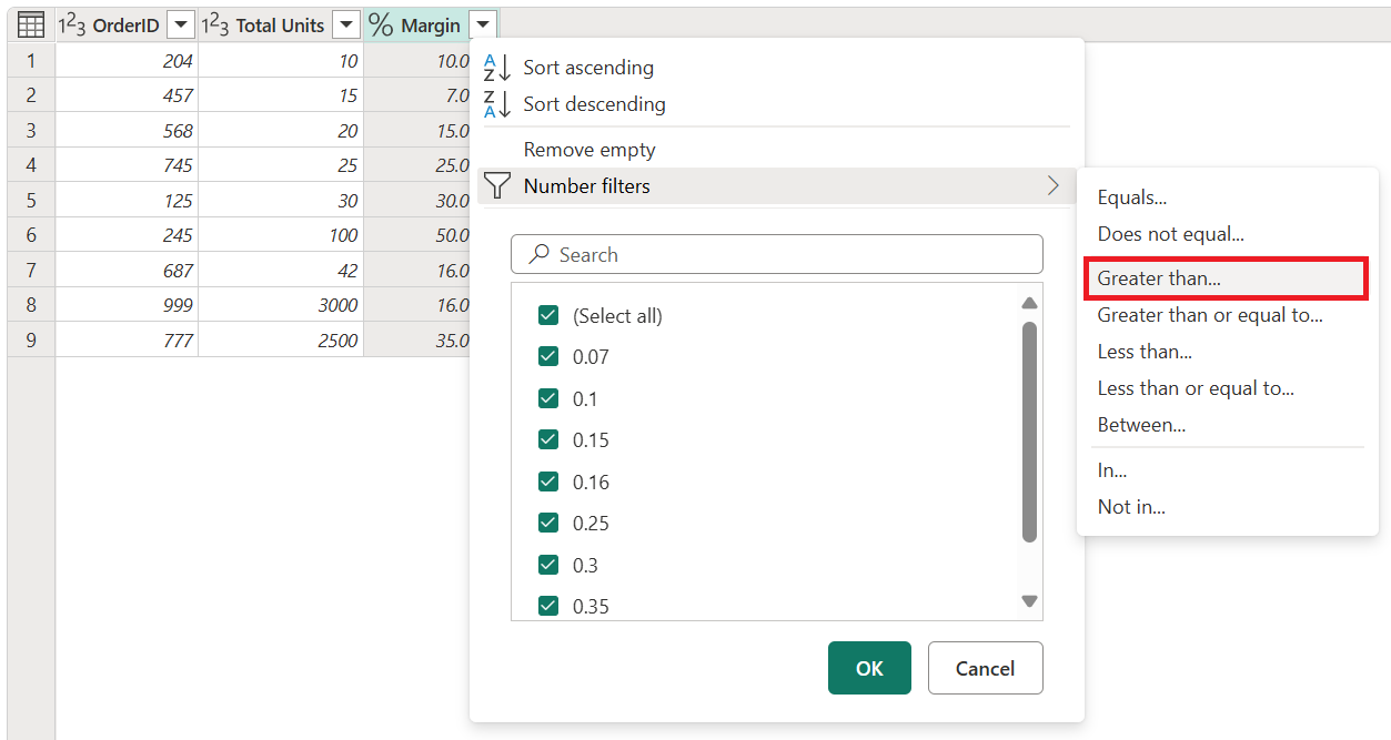 Screenshot of the greater than filter option for the Margin field.
