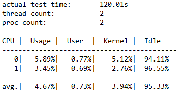 Example CPU details.