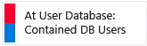 Security Center Map Contained Database Users Security Center Map Contained Database Users