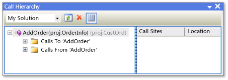 OneNode Call Hierarchy with one node open