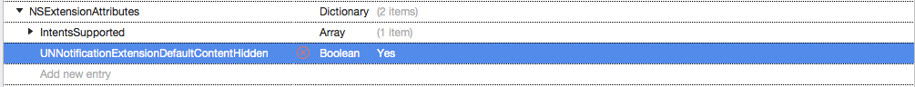 Finding default information