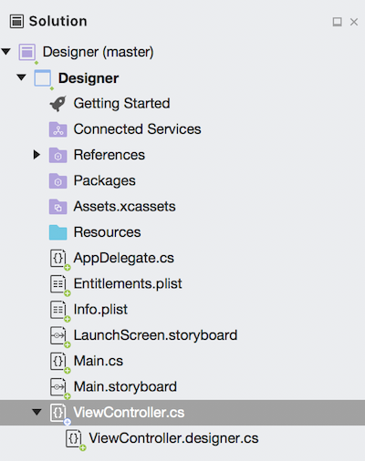 The two files that make up the ViewController class: ViewController.cs and ViewController.designer.cs The two files that make up the ViewController class: ViewController.cs and ViewController.designer.cs