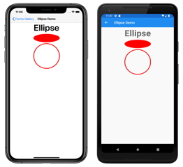 Ellipse Example Ellipse Example