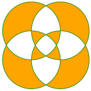 GeometryGroup Line graphic  shows four overlapping circles with regions filled.