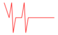 Polyline Polyline