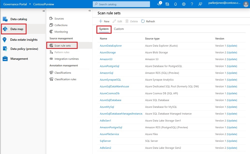 Screenshot showing the list of system scan rule sets.