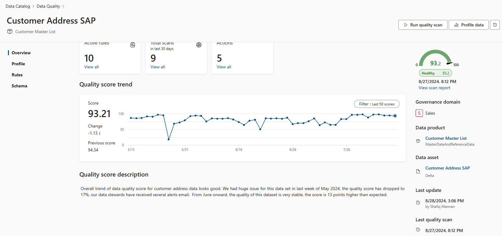 Screenshot of data quality overview page in health management.