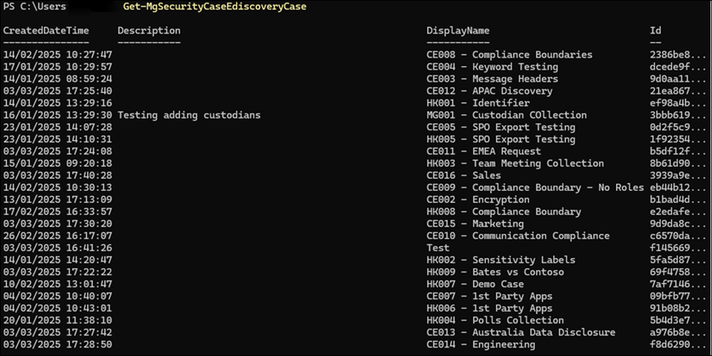 PowerShell example for list of eDiscovery cases.