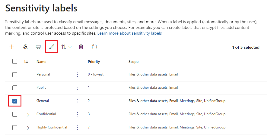 Edit a sensitivity label..